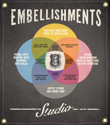 EmbellishmentsStudio.com